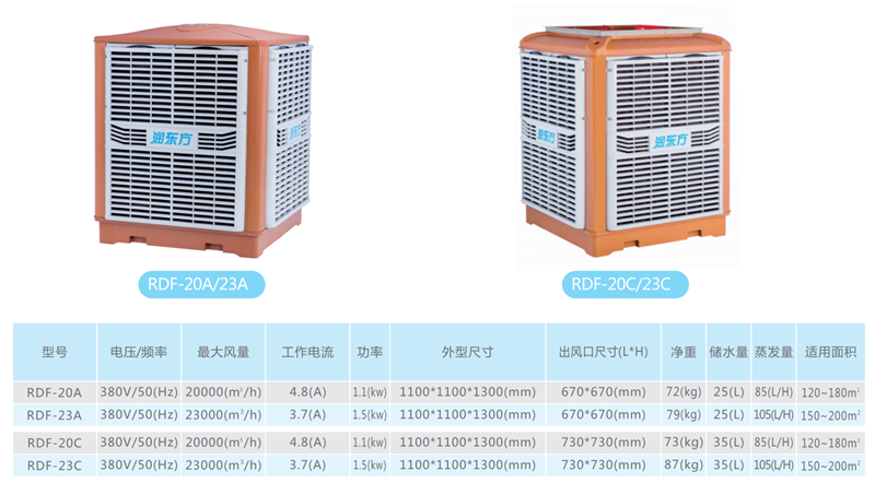 水冷空調(diào)型號